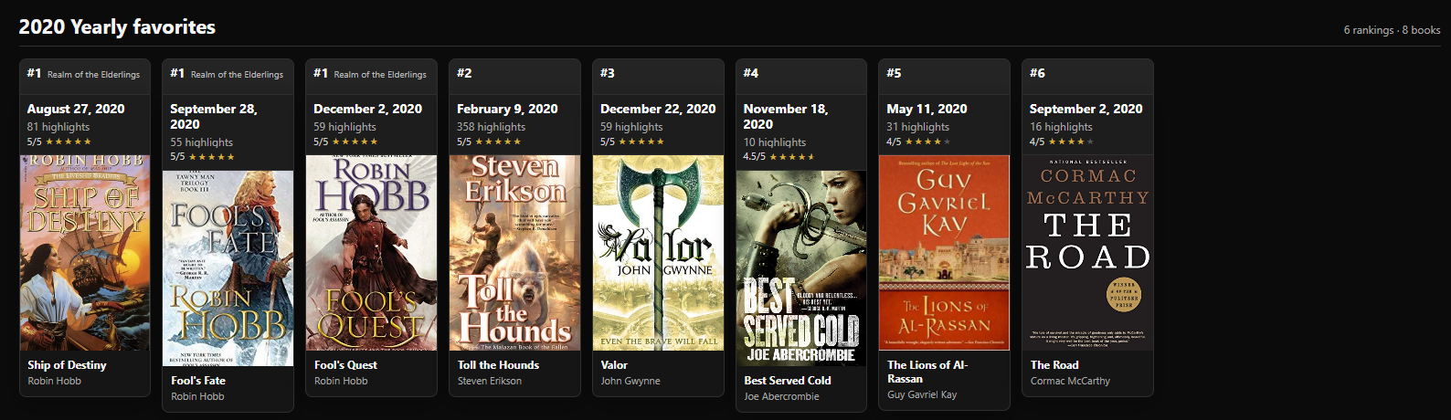 The Bookshelf app's 2020 yearly favorites, with Realm of the Elderlings ranked first across three books