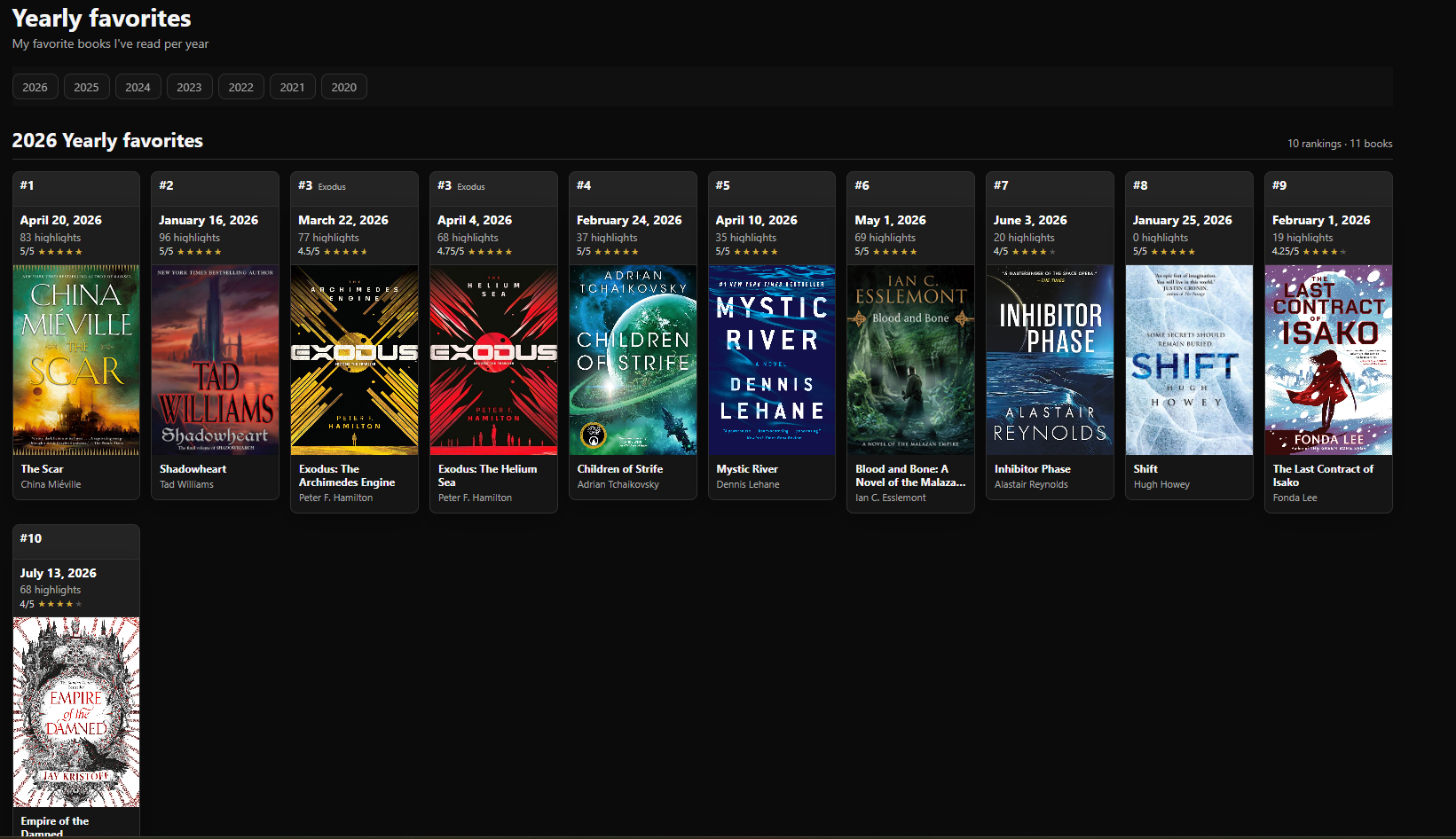 The Bookshelf app's 2026 yearly favorites, showing ten ranked books with covers, ratings, and highlight counts